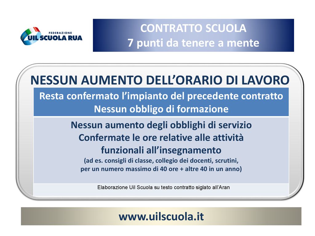 IL BONUS MERITO DESTINATO AGLI AUMENTI CONTRATTUALI Ppt Scaricare